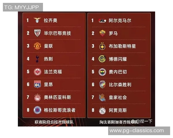 欧联杯热刺与巴萨激战成平局全场气氛紧张引发球迷热议